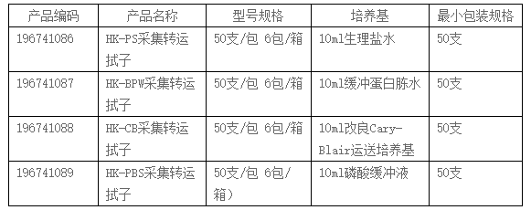 采集轉運拭子