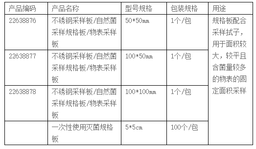 采集轉運拭子