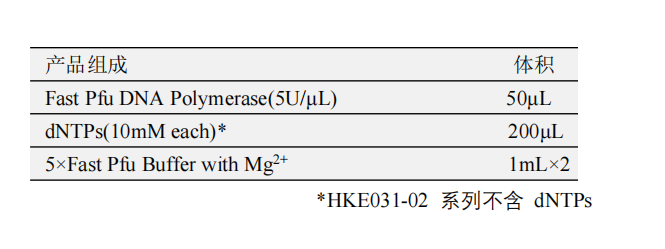 產品包裝（A 包裝）