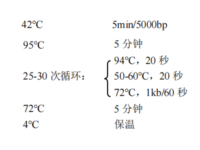 一步法 RT-PCR 試劑盒設置反應程序