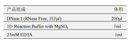 DNase I 產品包裝