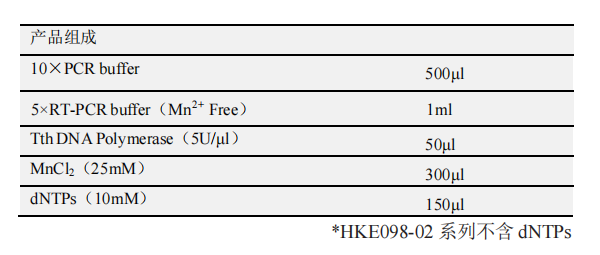 Tth DNA Polymerase(with dNTP) 產(chǎn)品包裝