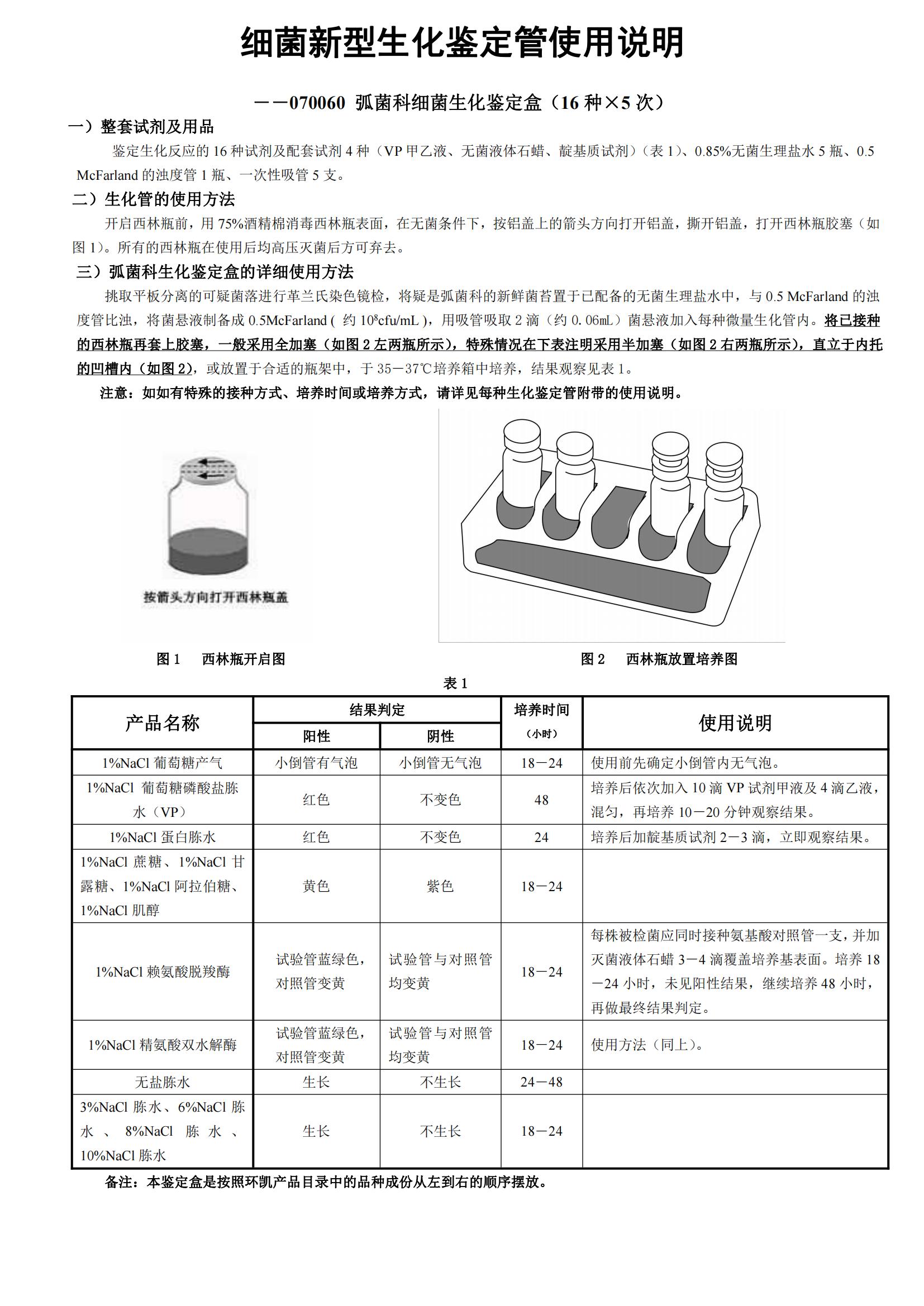 弧菌科細(xì)菌生化鑒定盒（16種×5支）產(chǎn)品說(shuō)明書(shū)