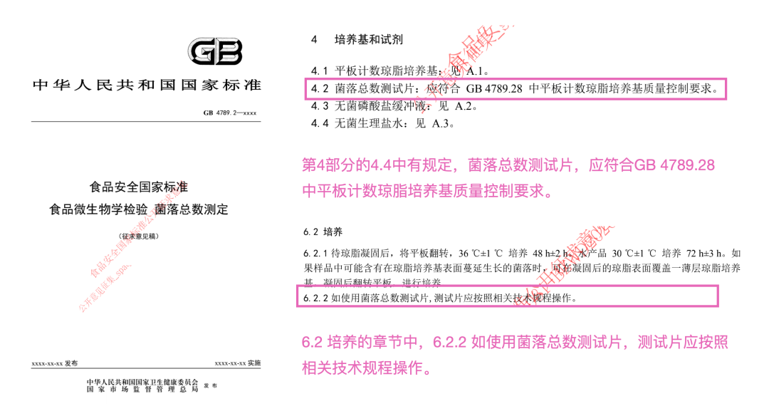 GB4789.2修訂