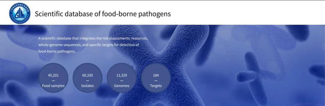 微生物安全與健康科學(xué)大數(shù)據(jù)庫(kù)首頁(yè)