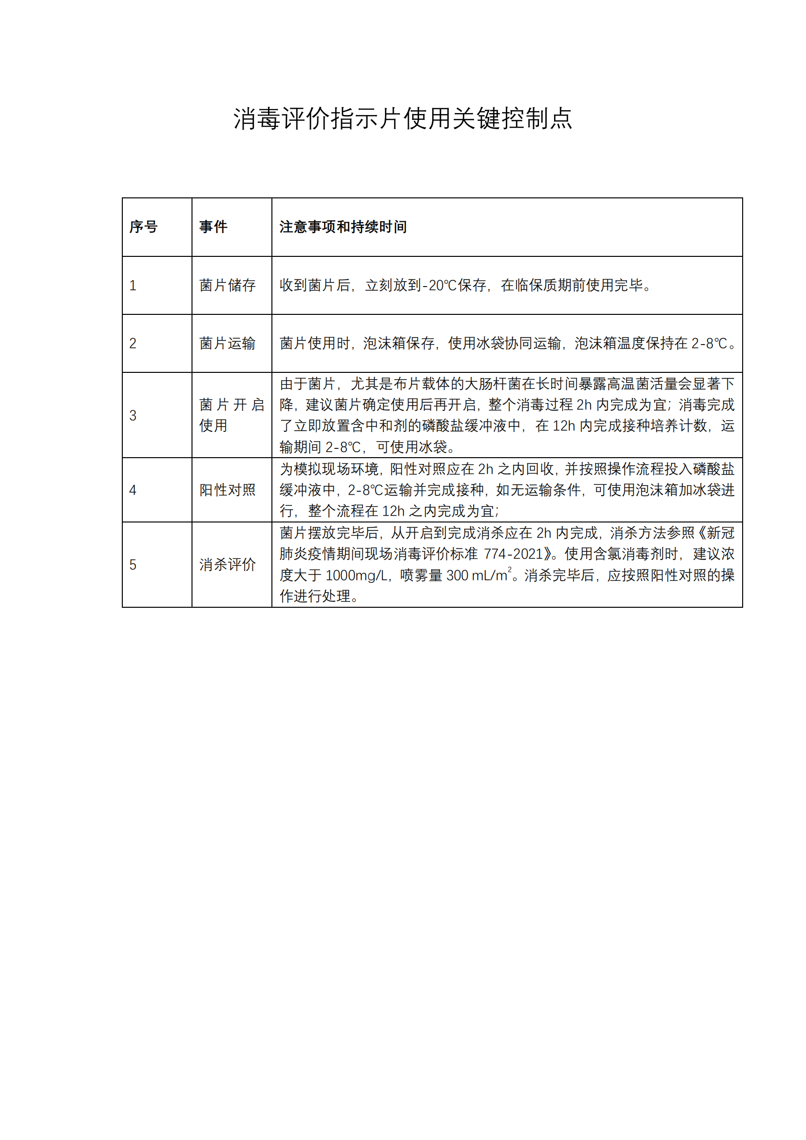 消毒評價關鍵控制點