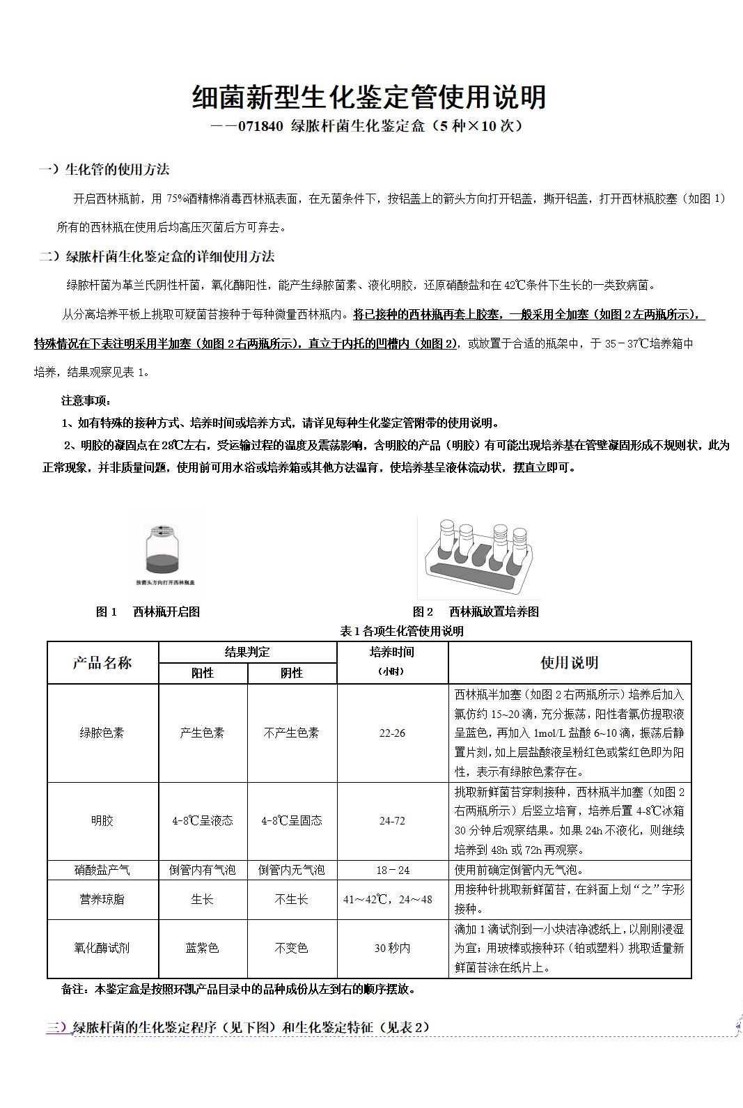 綠膿桿菌生化鑒定盒 產(chǎn)品使用說明書