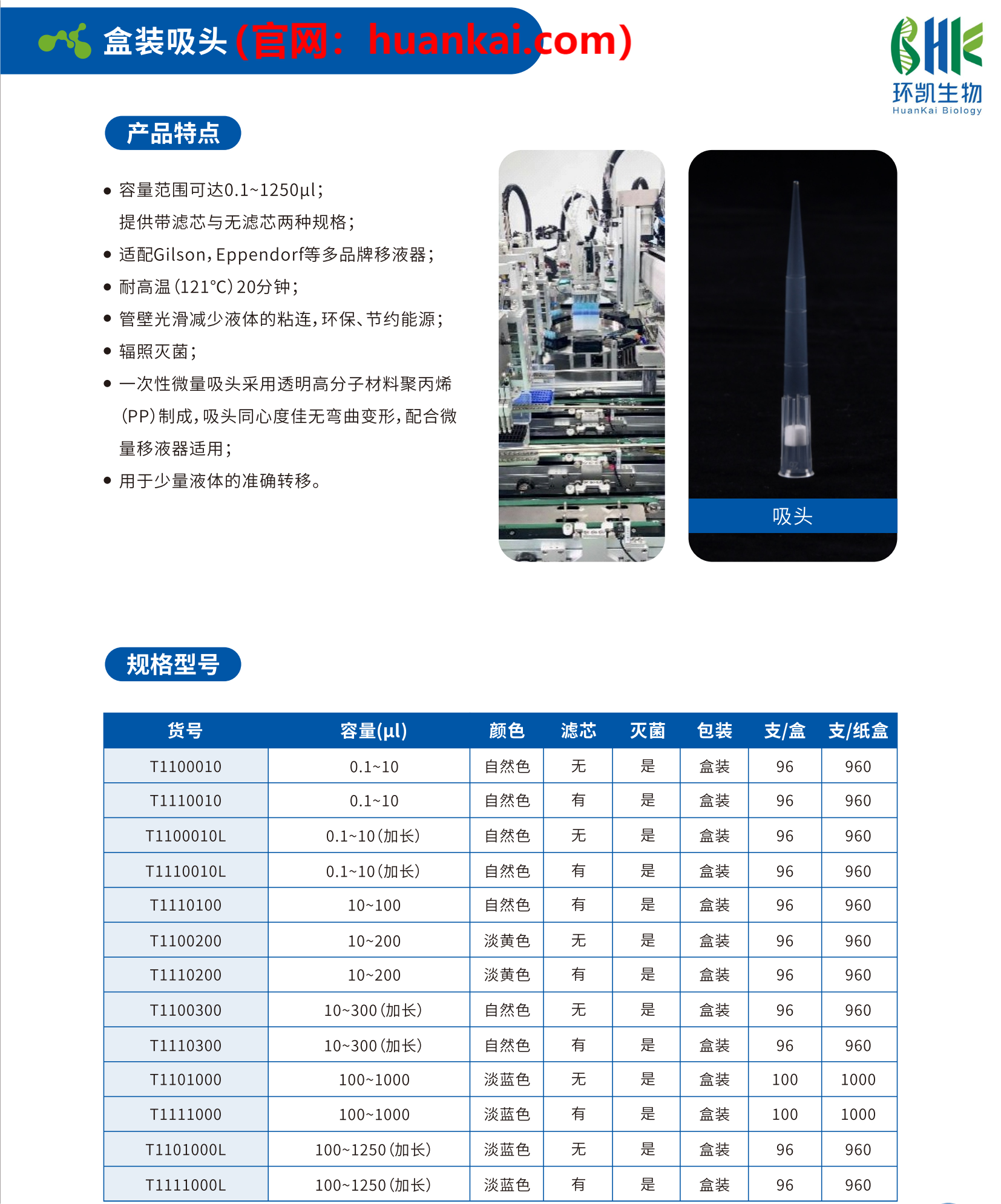 移液器吸頭