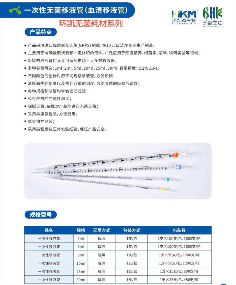 環(huán)凱移液管