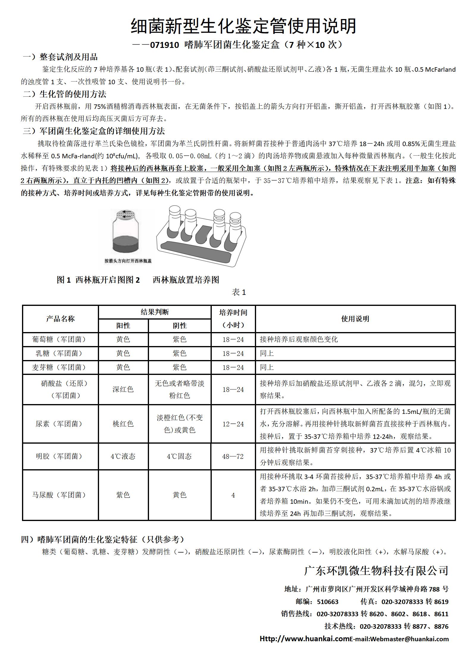 (嗜肺)軍團(tuán)菌生化鑒定盒 產(chǎn)品使用說(shuō)明書(shū)