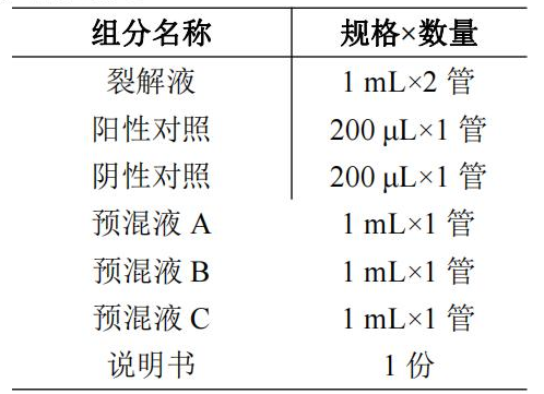 腸道侵襲性大腸埃希氏菌EIEC核酸檢測試劑盒(PCR-熒光探針法)產品組分