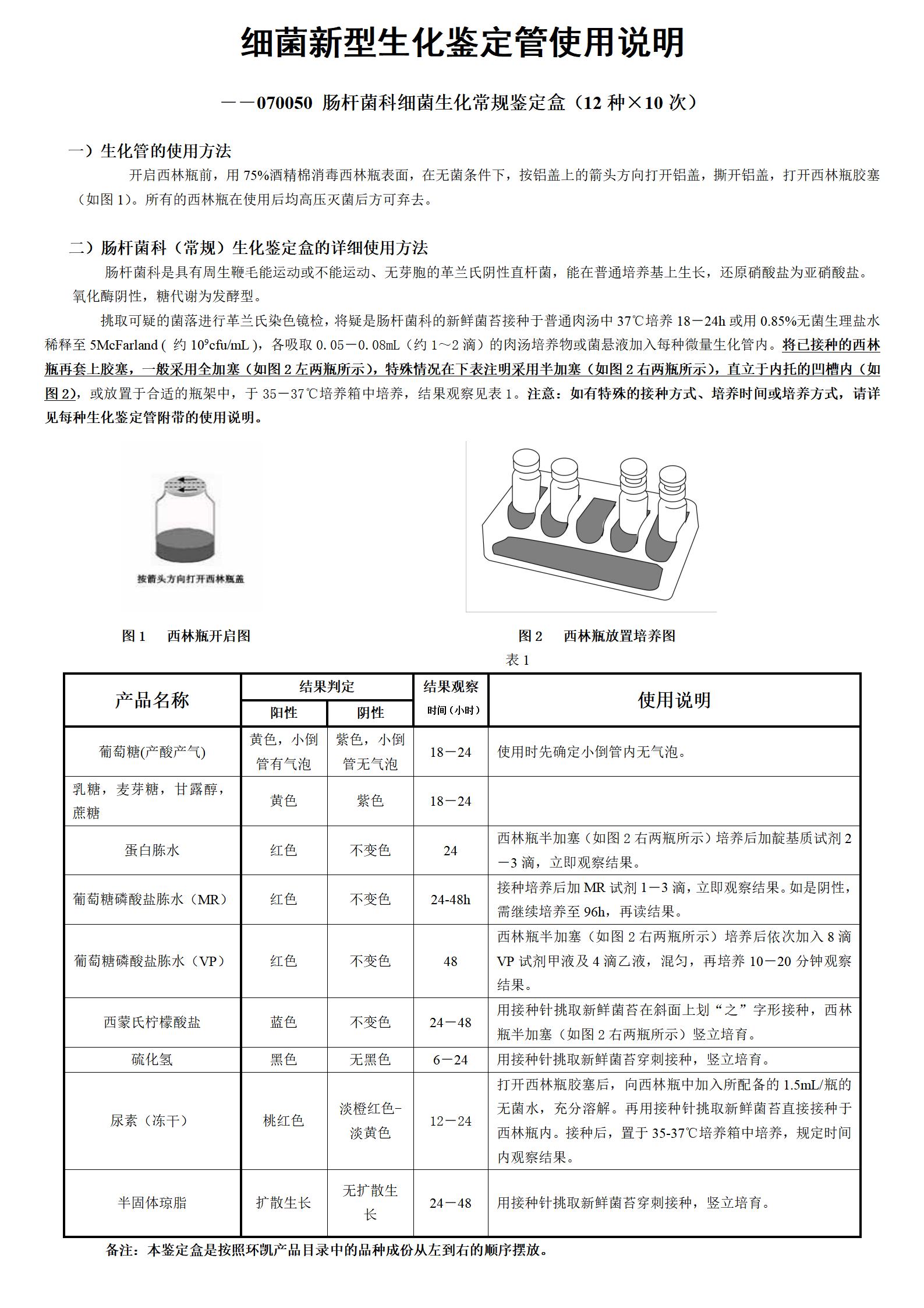 腸桿菌科細菌生化常規(guī)鑒定盒(12種×10支) 產(chǎn)品使用說明書