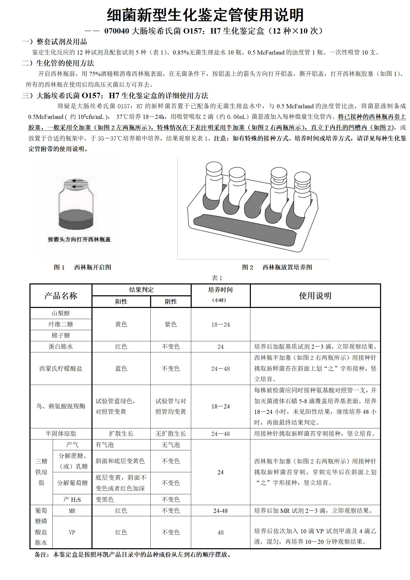 大腸埃希氏菌O157生化鑒定盒(12種×10次) 產(chǎn)品使用說明書