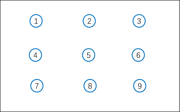 九個(gè)采樣點(diǎn)布局圖