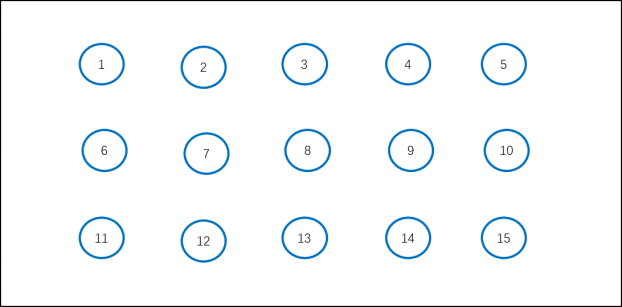 十五個(gè)采樣點(diǎn)布局圖