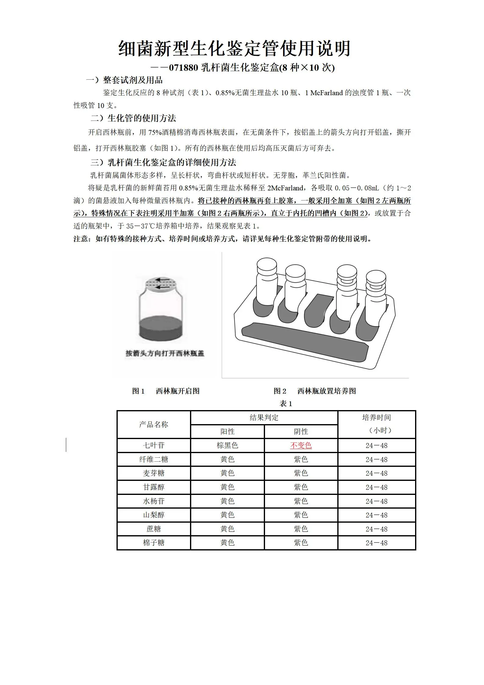 乳桿菌生化鑒定盒(8種×10次) 產(chǎn)品使用說明書